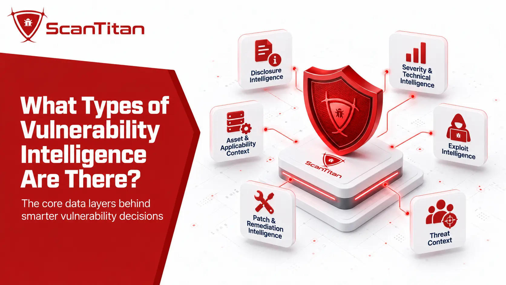 What Types of Vulnerability Intelligence Are There?