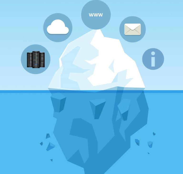 site Security Exposure Scantitan