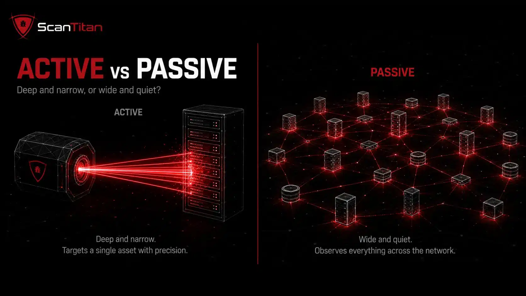 Active vs Passive Vulnerability Scanning What's the Difference
