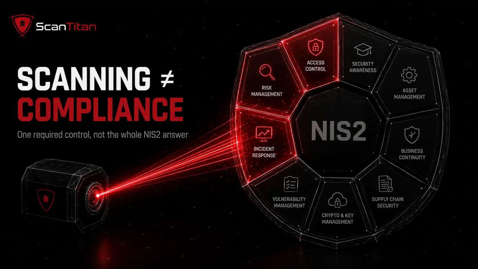 Can Vulnerability Scanning Ensure NIS2 Compliance Here's the Honest Answer