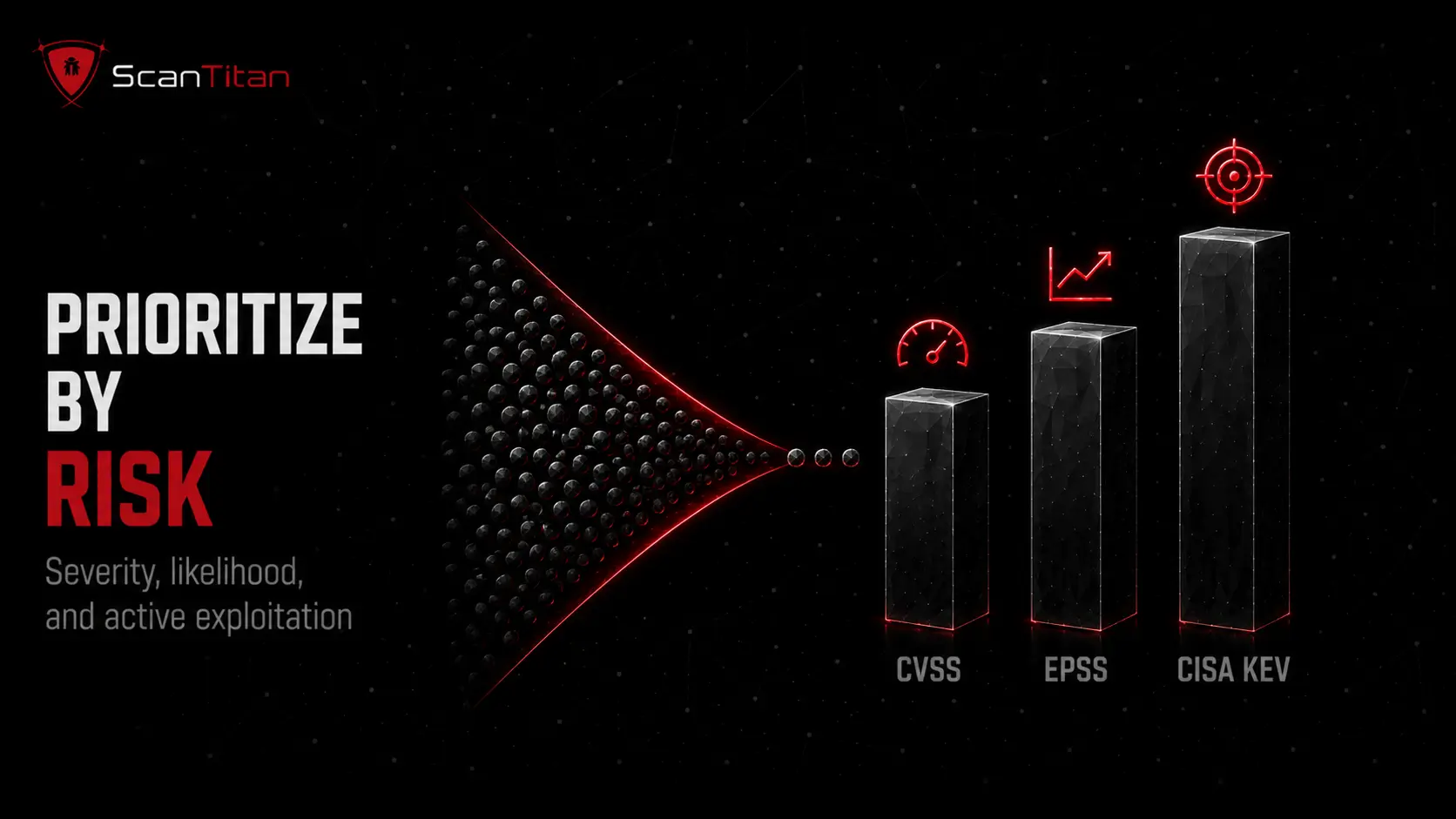 How Prioritization Differs CVSS vs EPSS and Real-World Exploitability