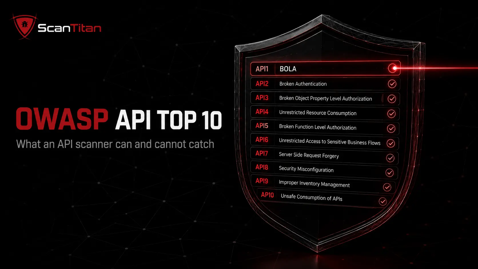 Types of API Vulnerabilities The OWASP API Security Top 10