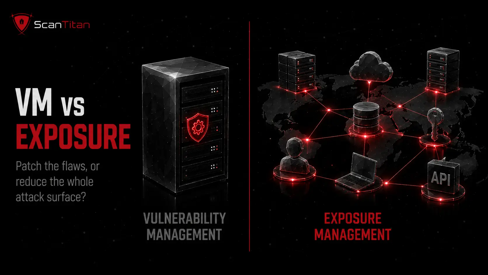 Vulnerability Management vs Exposure Management