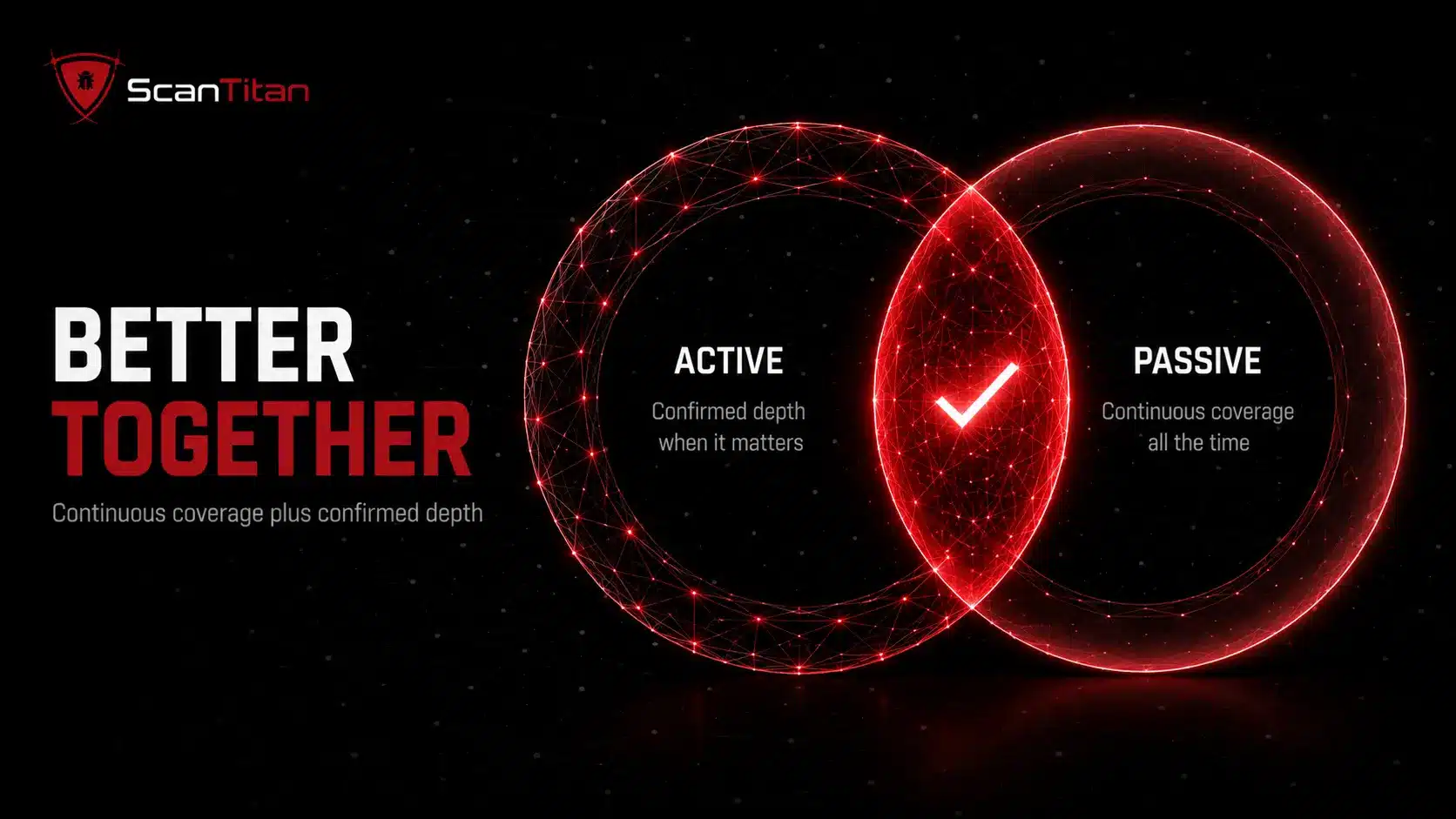 Why You Need Both Active and Passive Scanning