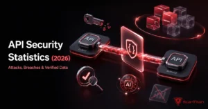 API Security Statistics 2026 Attacks, Breaches & Data