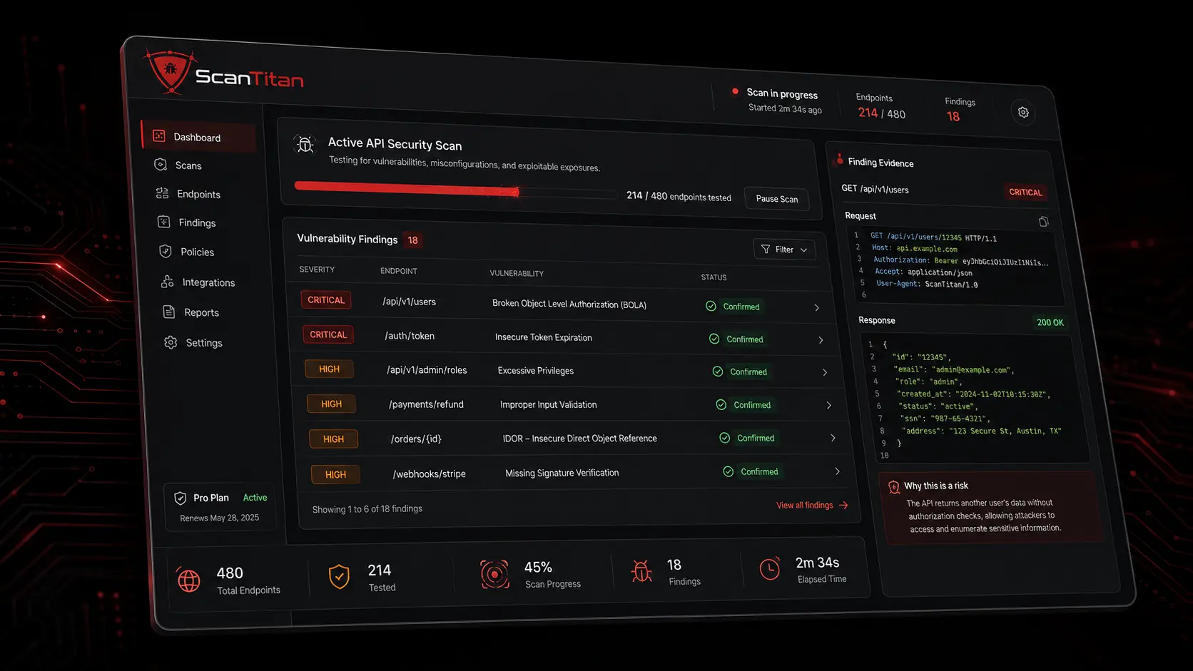API Vulnerability Scanner OWASP API Top 10 ScanTitan