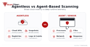 Agentless vs Agent Based Scanning Side-by-Side Comparison
