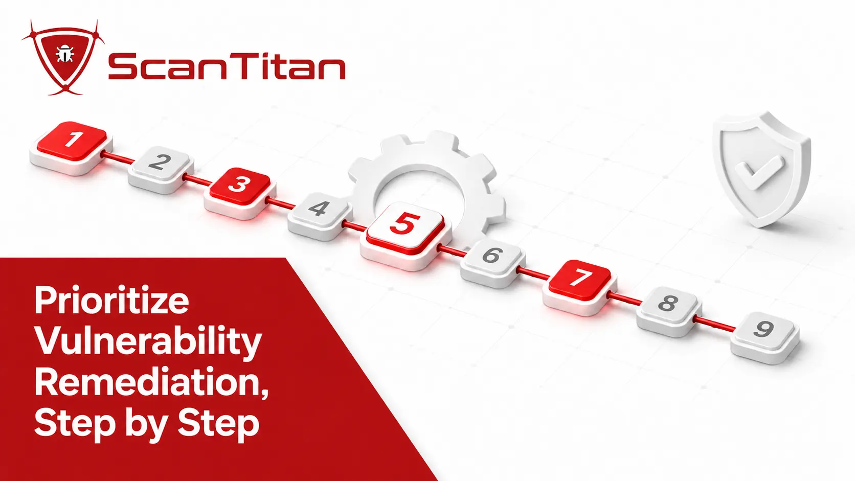 How Do You Prioritize Vulnerability Remediation Step by Step