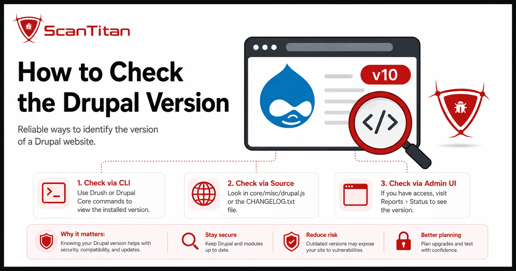 How to Check the Drupal Version of a Website
