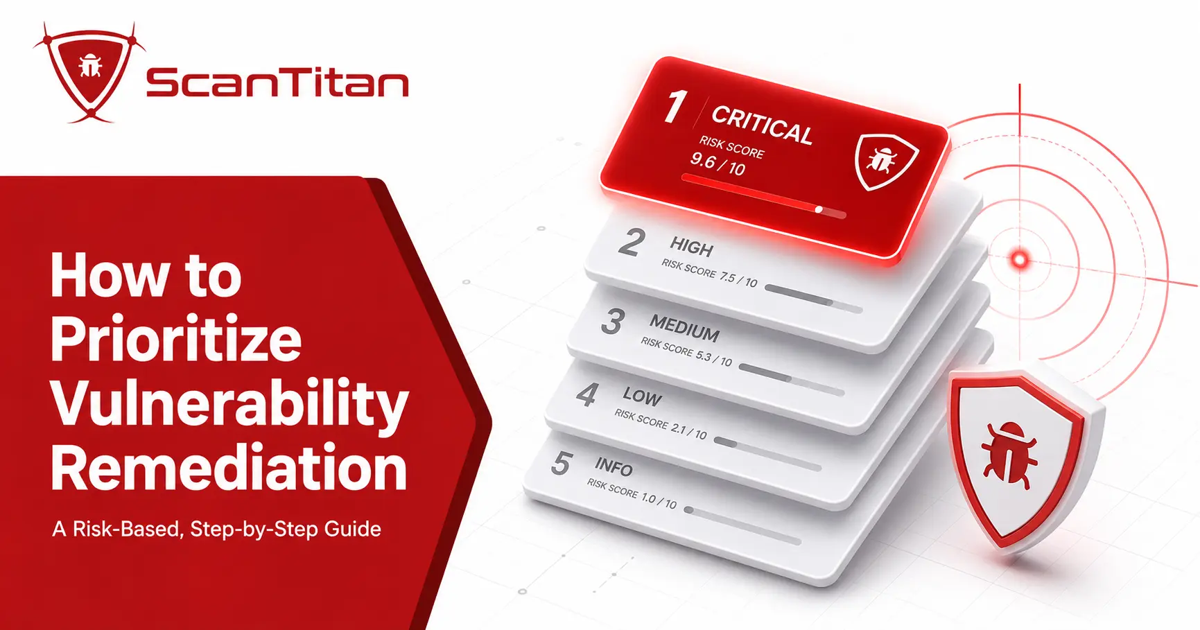 How to Prioritize Vulnerability Remediation A Step-by-Step Guide