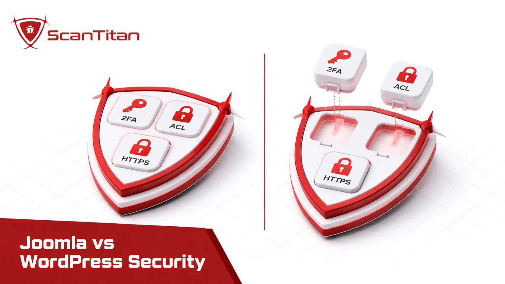 Is Joomla more secure than WordPress