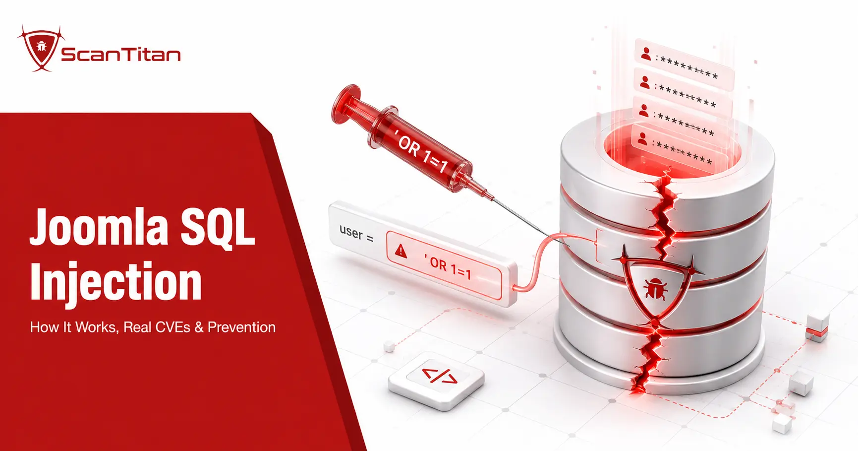 Joomla SQL Injection How It Works, Real CVEs, and How to Prevent It