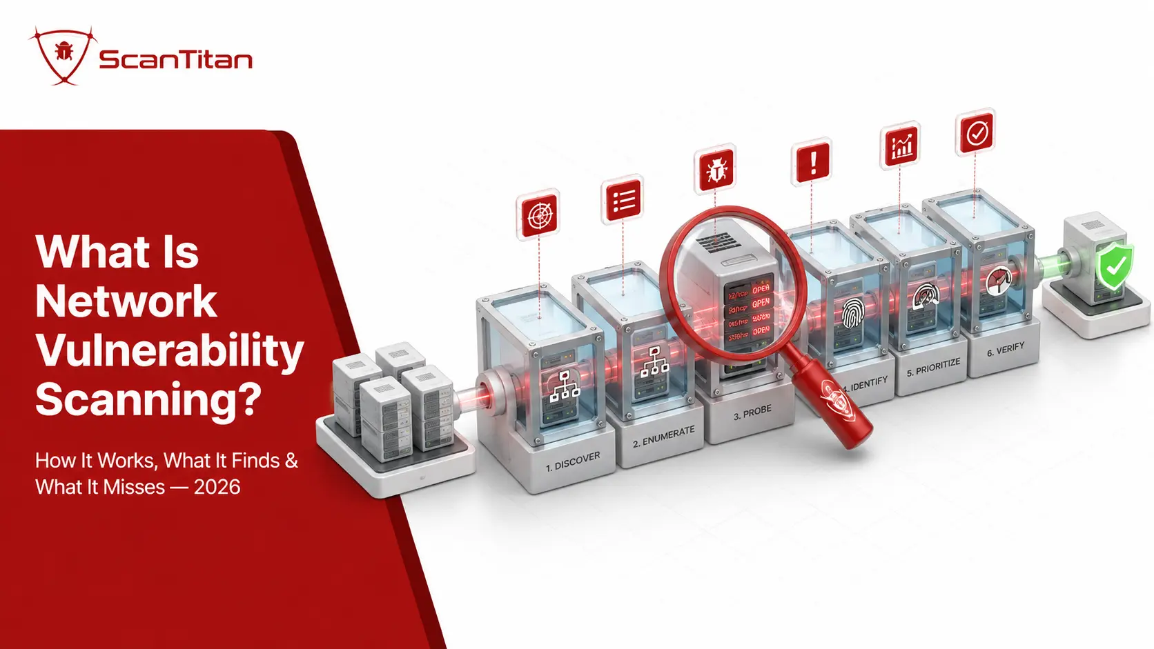 What Is Network Vulnerability Scanning How It Works, What It Finds