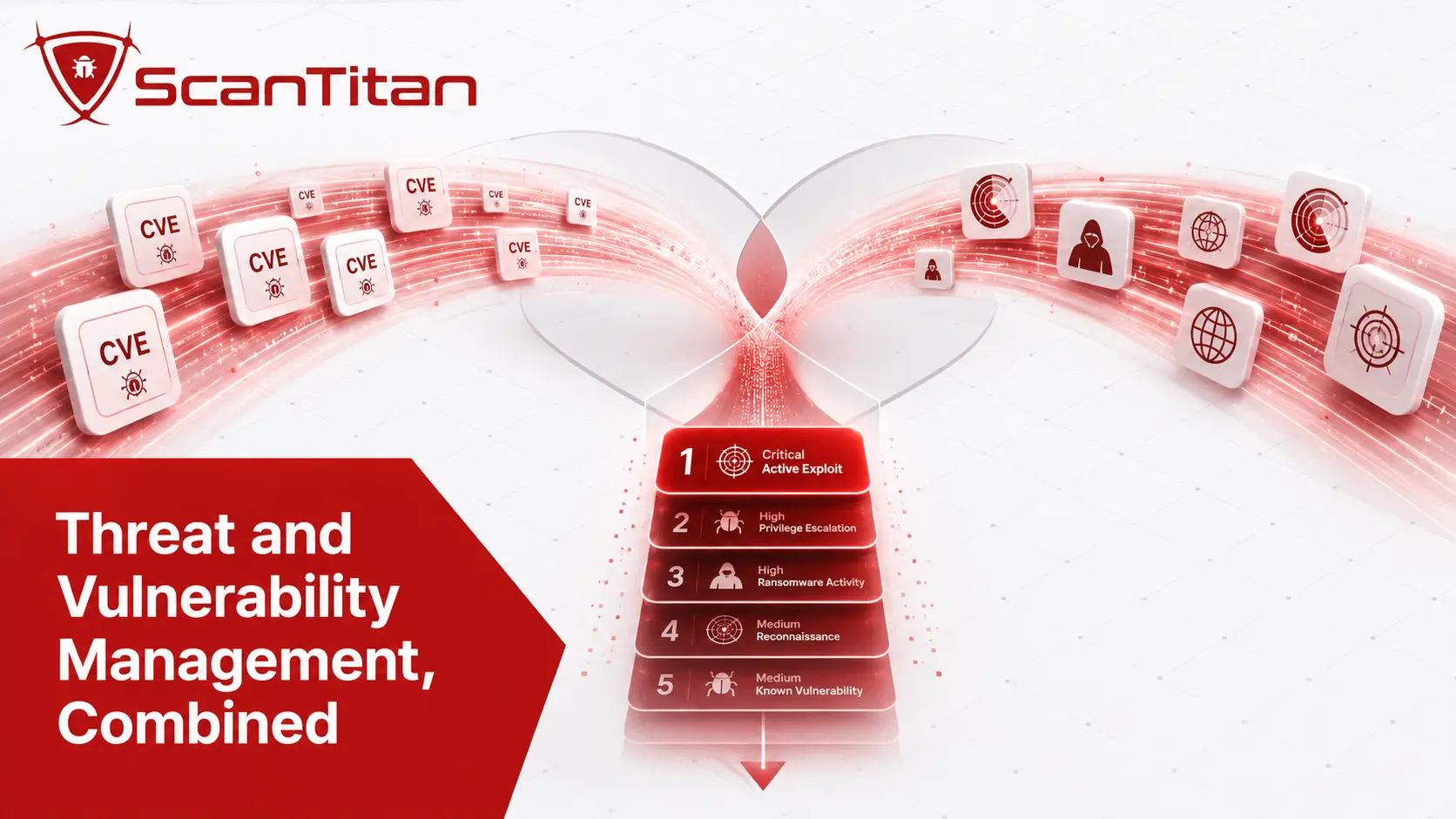 What Is Threat and Vulnerability Management (TVM)