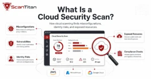 What Is a Cloud Security Scan