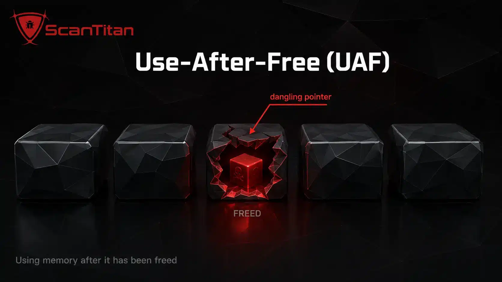 What Is a Use-After-Free Vulnerability (UAF Explained)