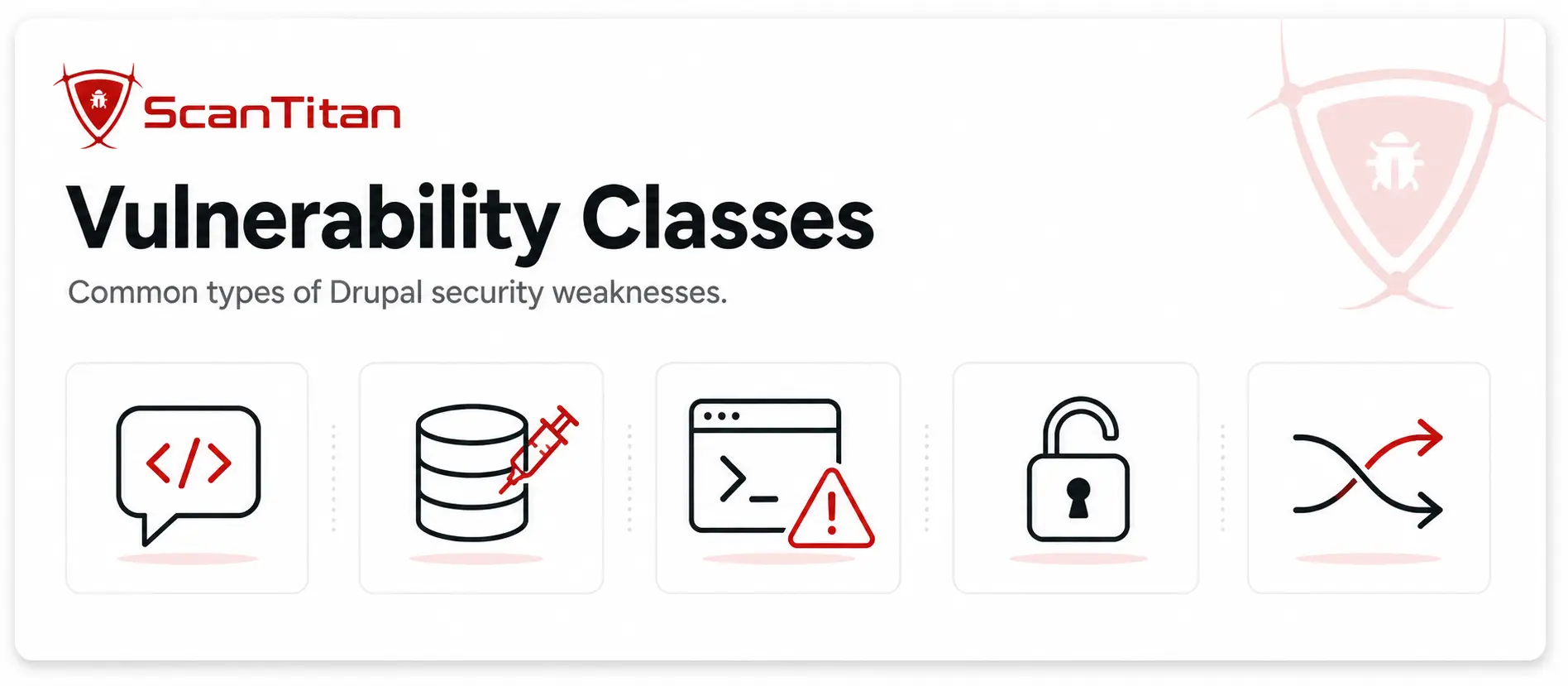 Which Vulnerabilities Commonly Affect Drupal Websites