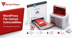 WordPress File Upload Vulnerabilities How Attackers Get RCE, and How to Stop Them