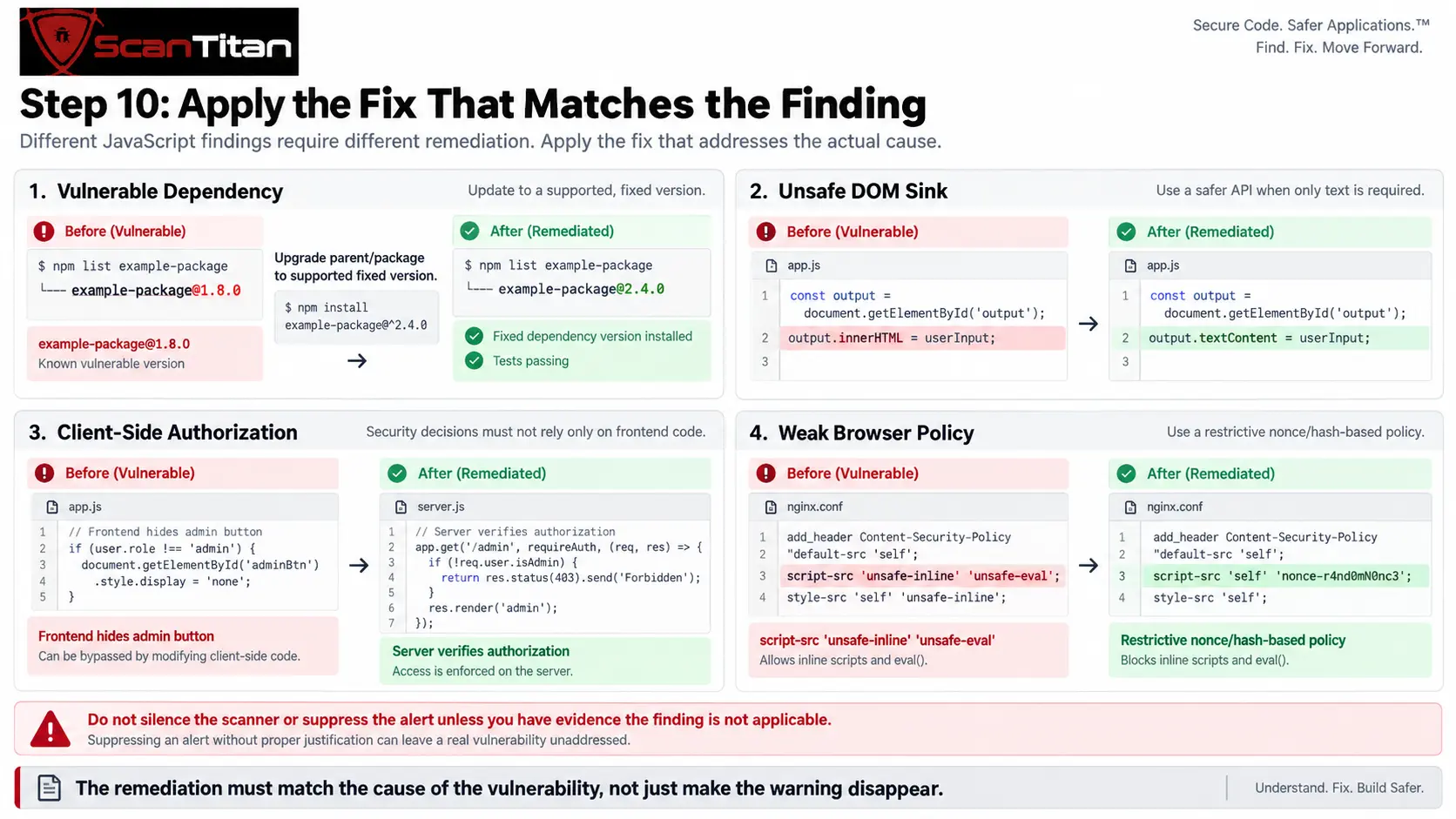 Apply the Fix That Matches the Finding