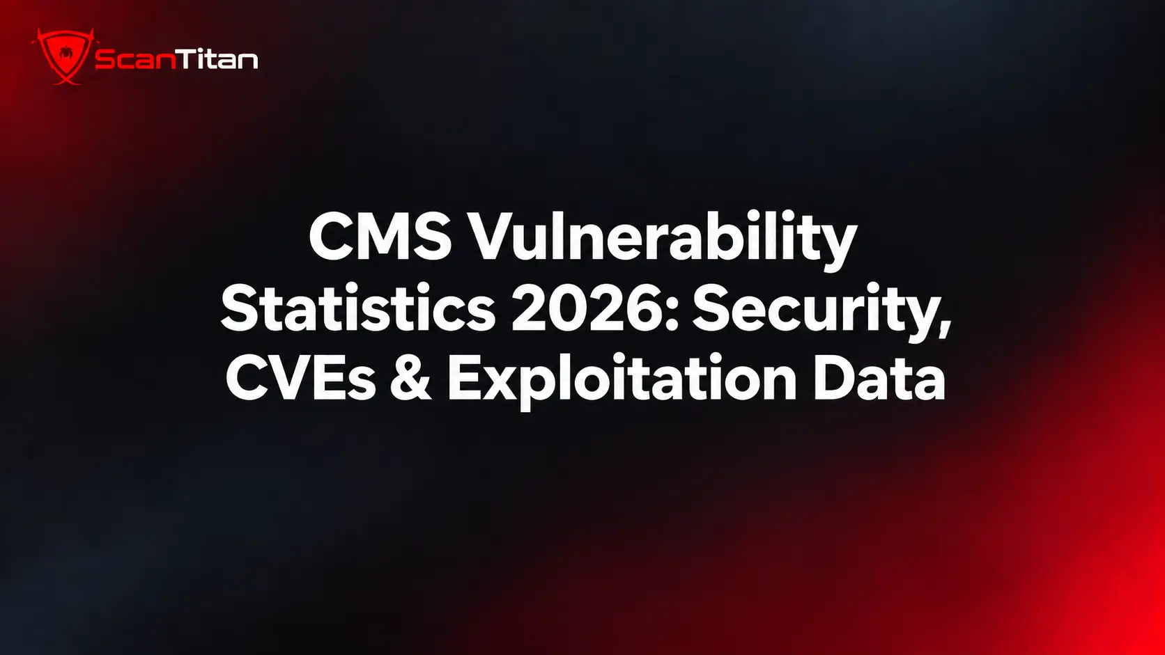 CMS Vulnerability Statistics