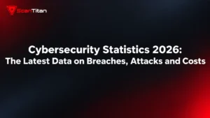 Cybersecurity Statistics