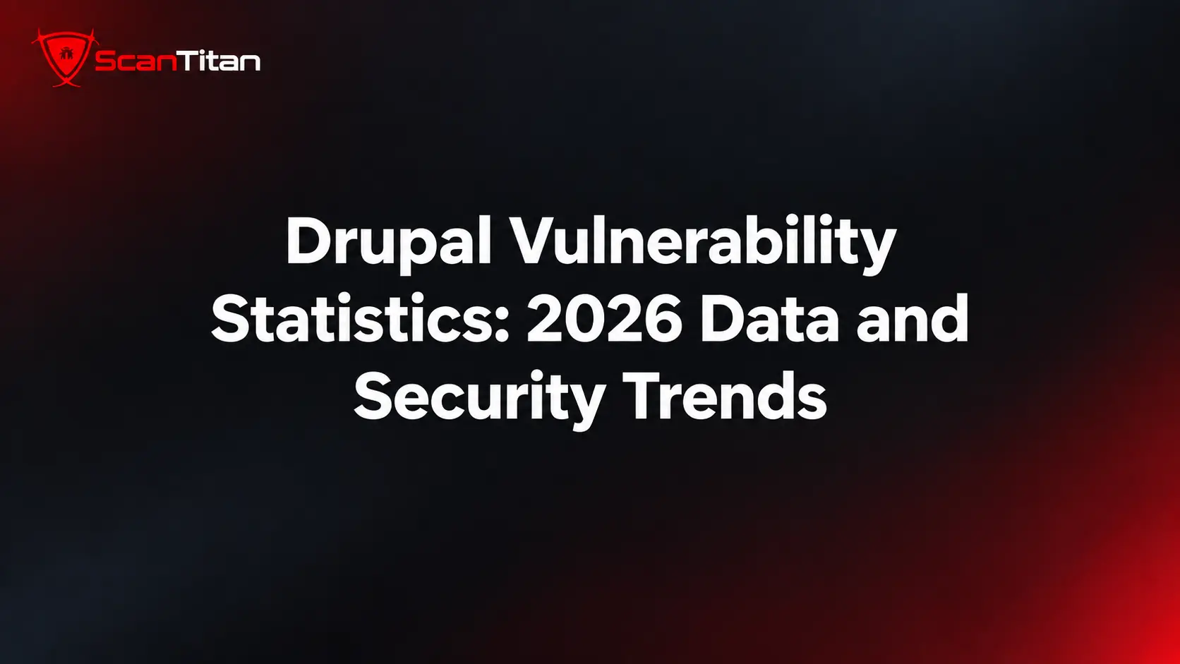 Drupal Vulnerability Statistics