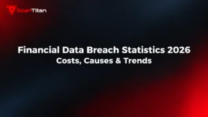 Financial Data Breach Statistics