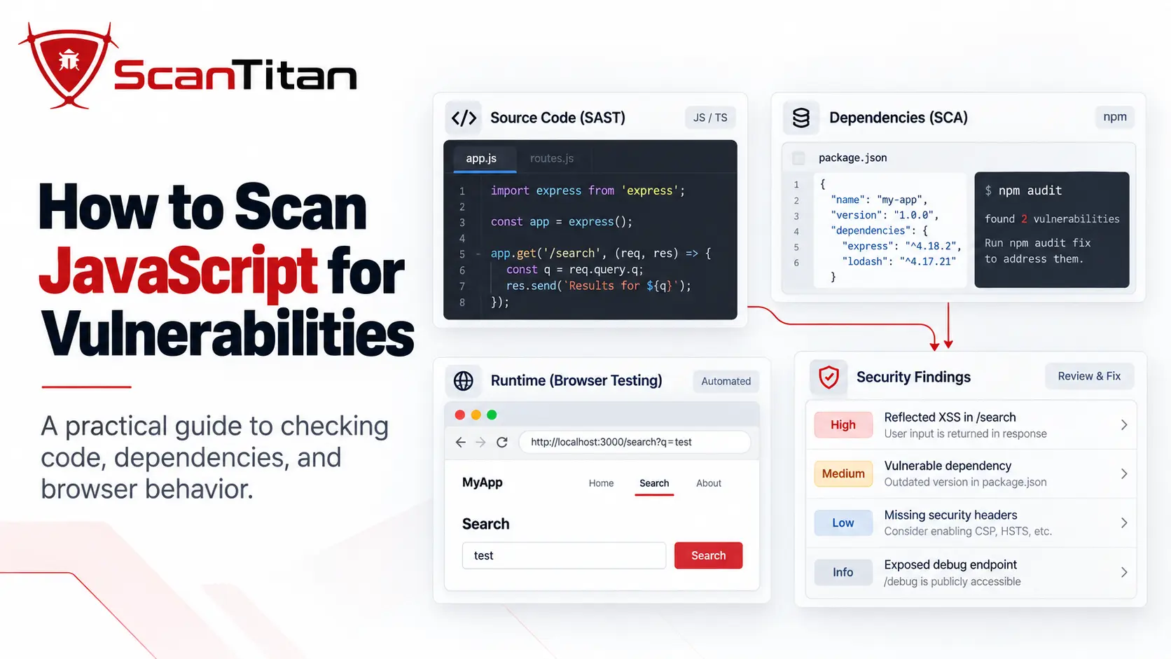 How to Scan JavaScript for Vulnerabilities