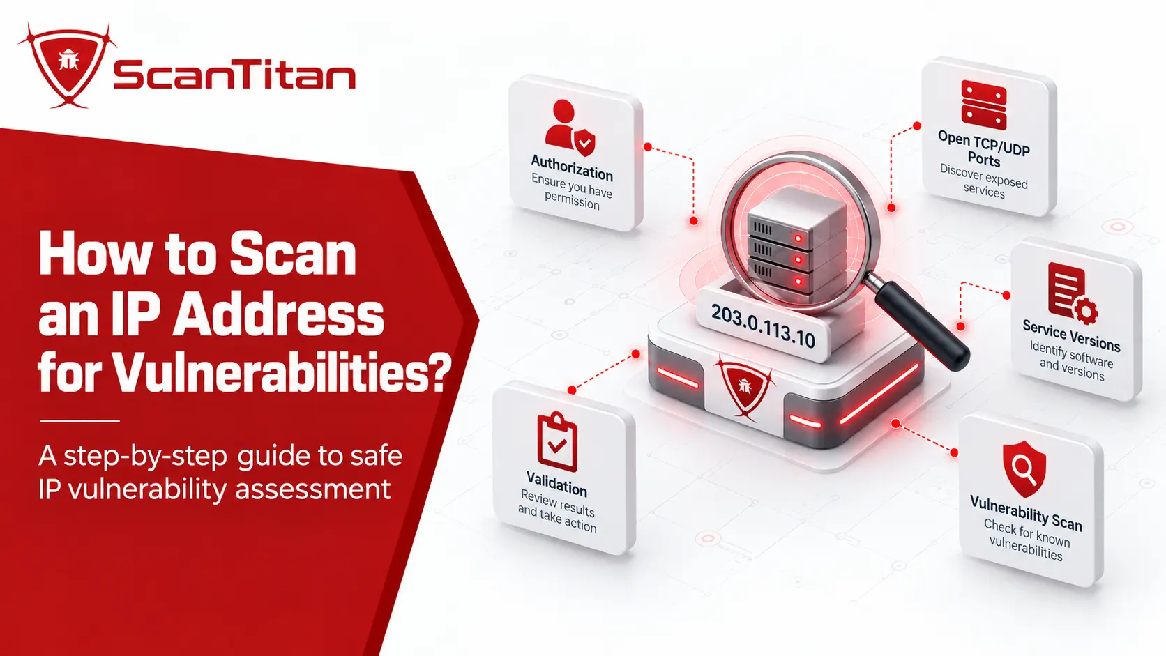 How to Scan an IP Address for Vulnerabilities?