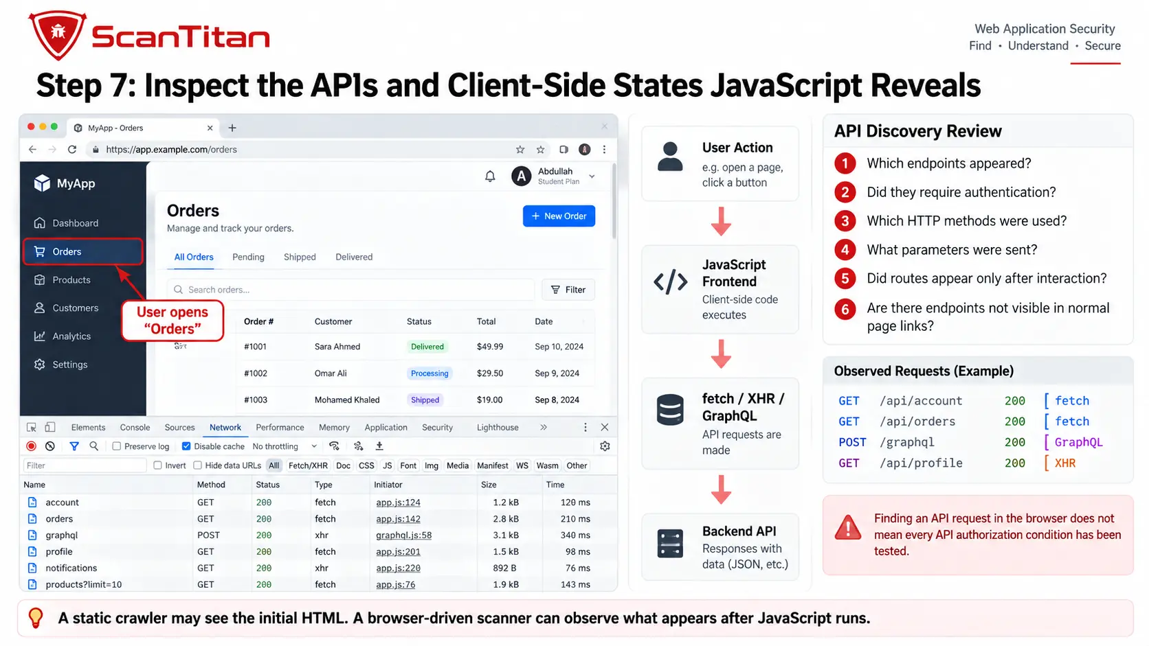 Inspect the APIs and Client-Side States JavaScript Reveals