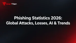 Phishing Statistics 2026