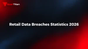 Retail Data Breach Statistics
