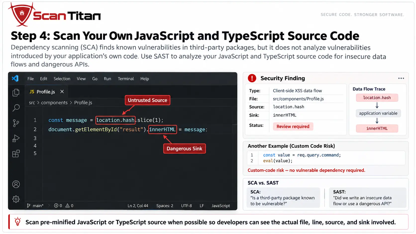 Scan Your Own JavaScript and TypeScript Source Code