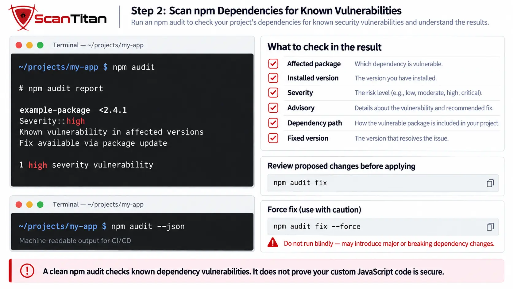 Scan npm Dependencies for Known Vulnerabilities