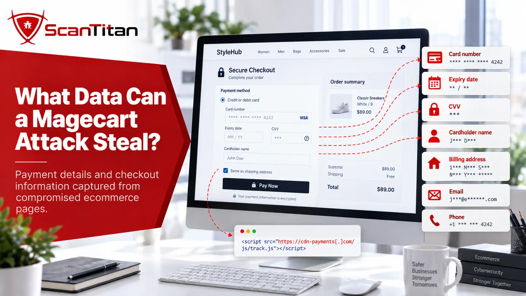 What Data Can a Magecart Attack Steal