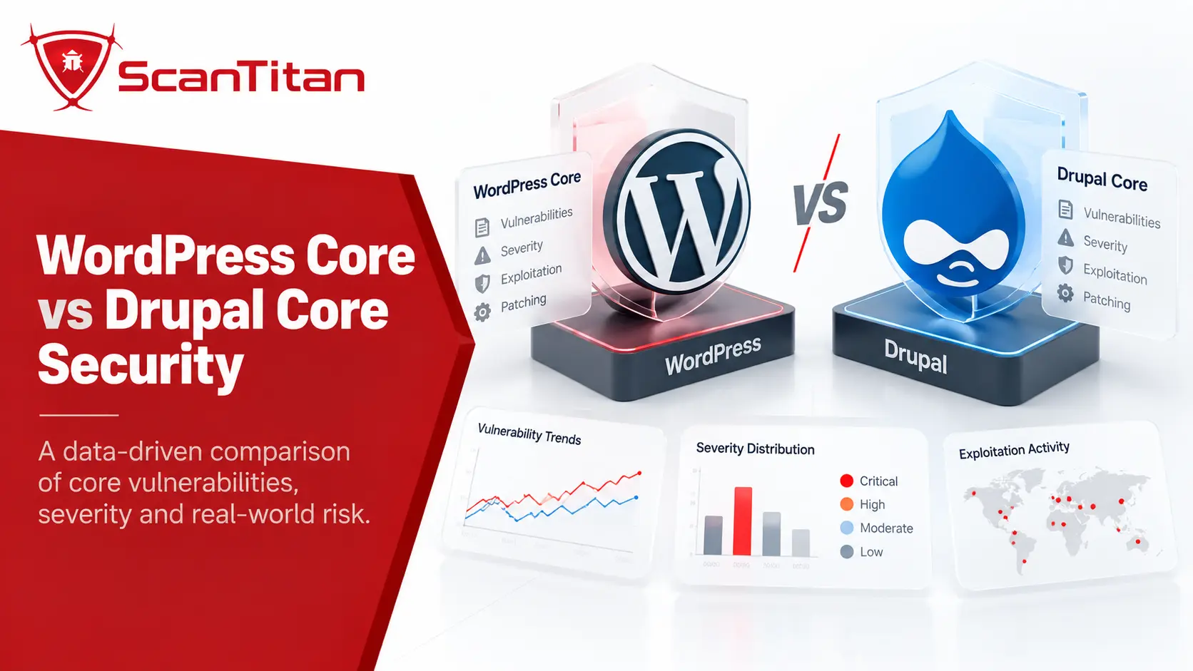 WordPress Core vs Drupal Core Security