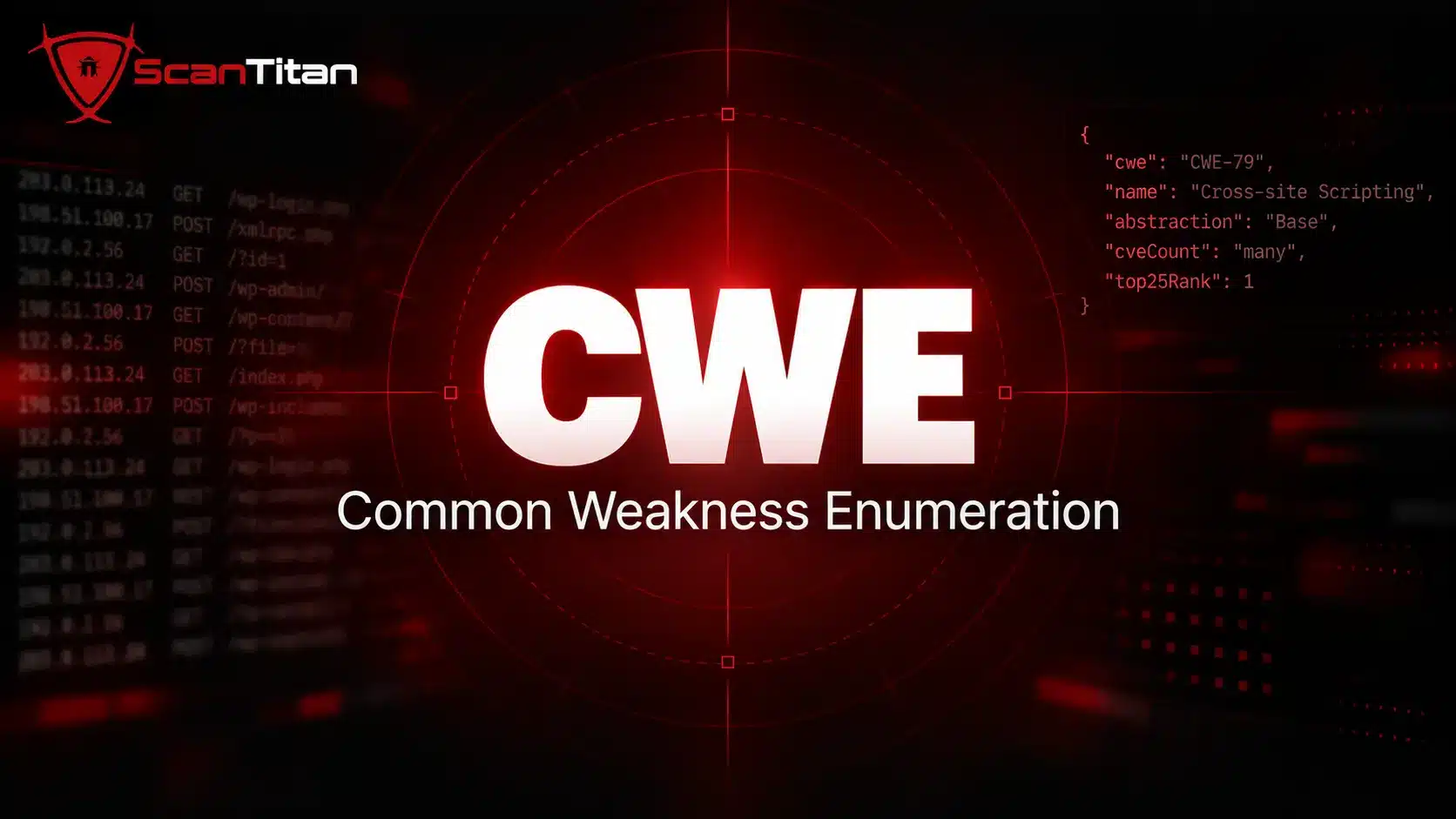 What Is CWE (Common Weakness Enumeration)