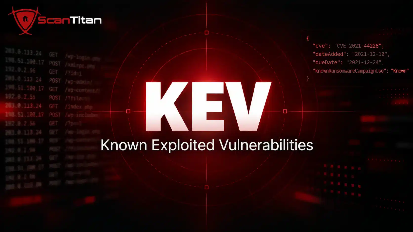 What Is the CISA KEV Catalog (Known Exploited Vulnerabilities)