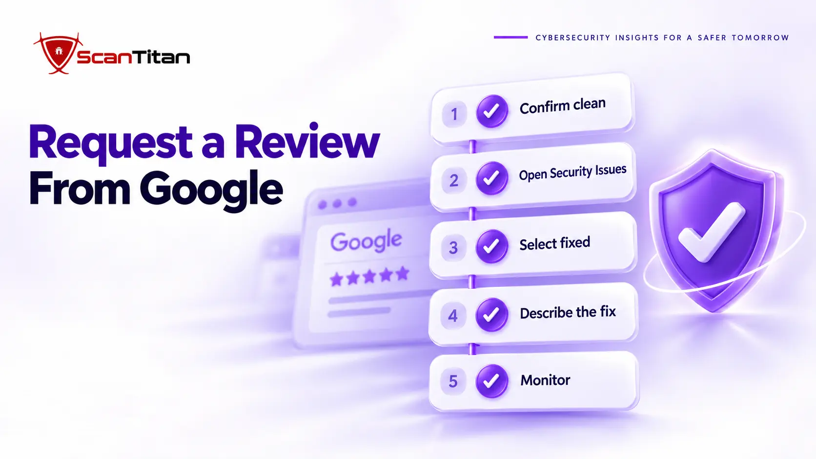 Five steps to request a Google security review: confirm clean, open Security Issues, select fixed, describe the fix, monitor