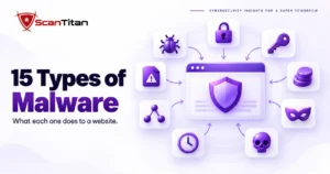 15 types of malware shown as icon cards around a website, from viruses and worms to backdoors and logic bombs