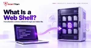 What is a web shell: a hidden file on a web server that lets an attacker send commands from a laptop
